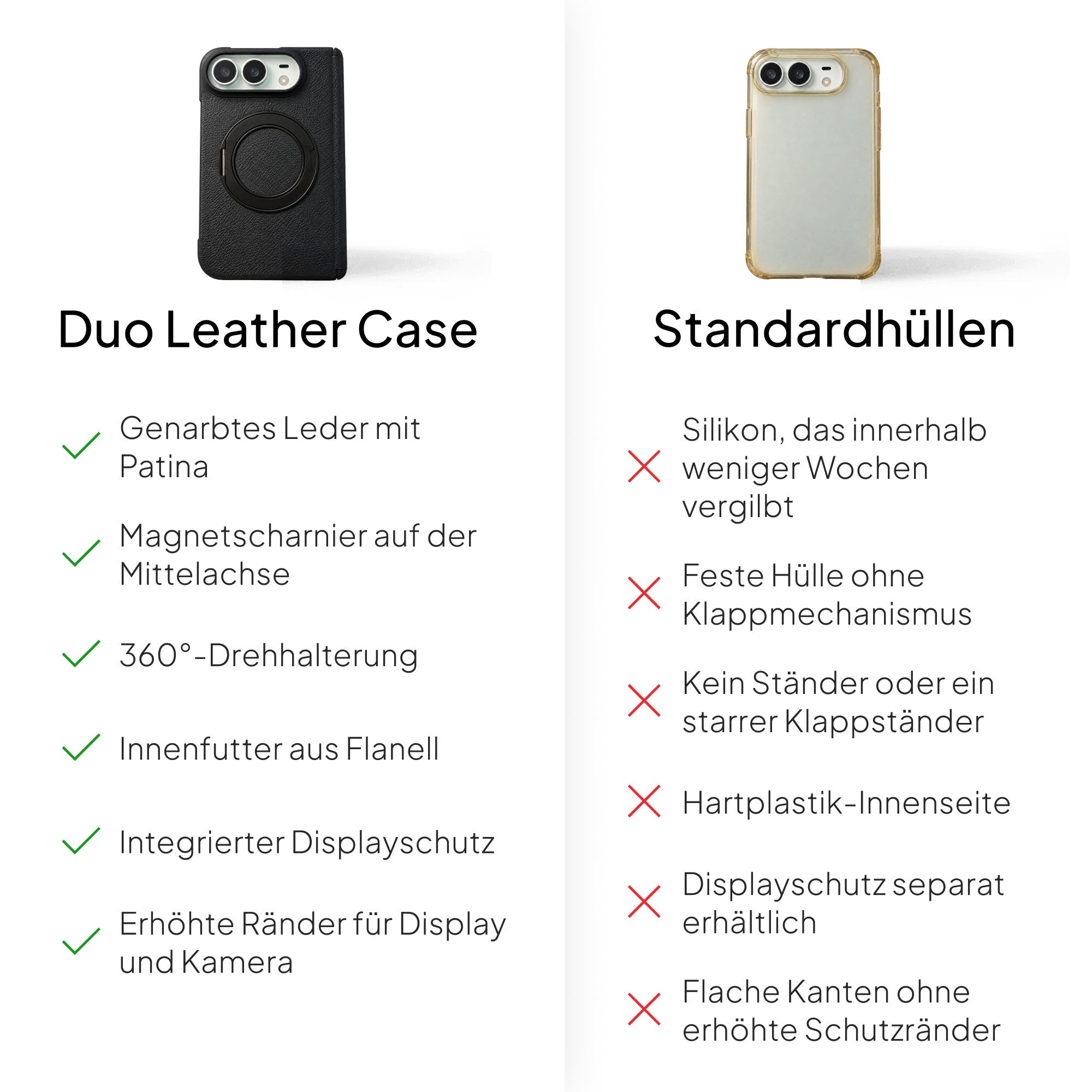 MagSafe iPhone Duo Lederhülle