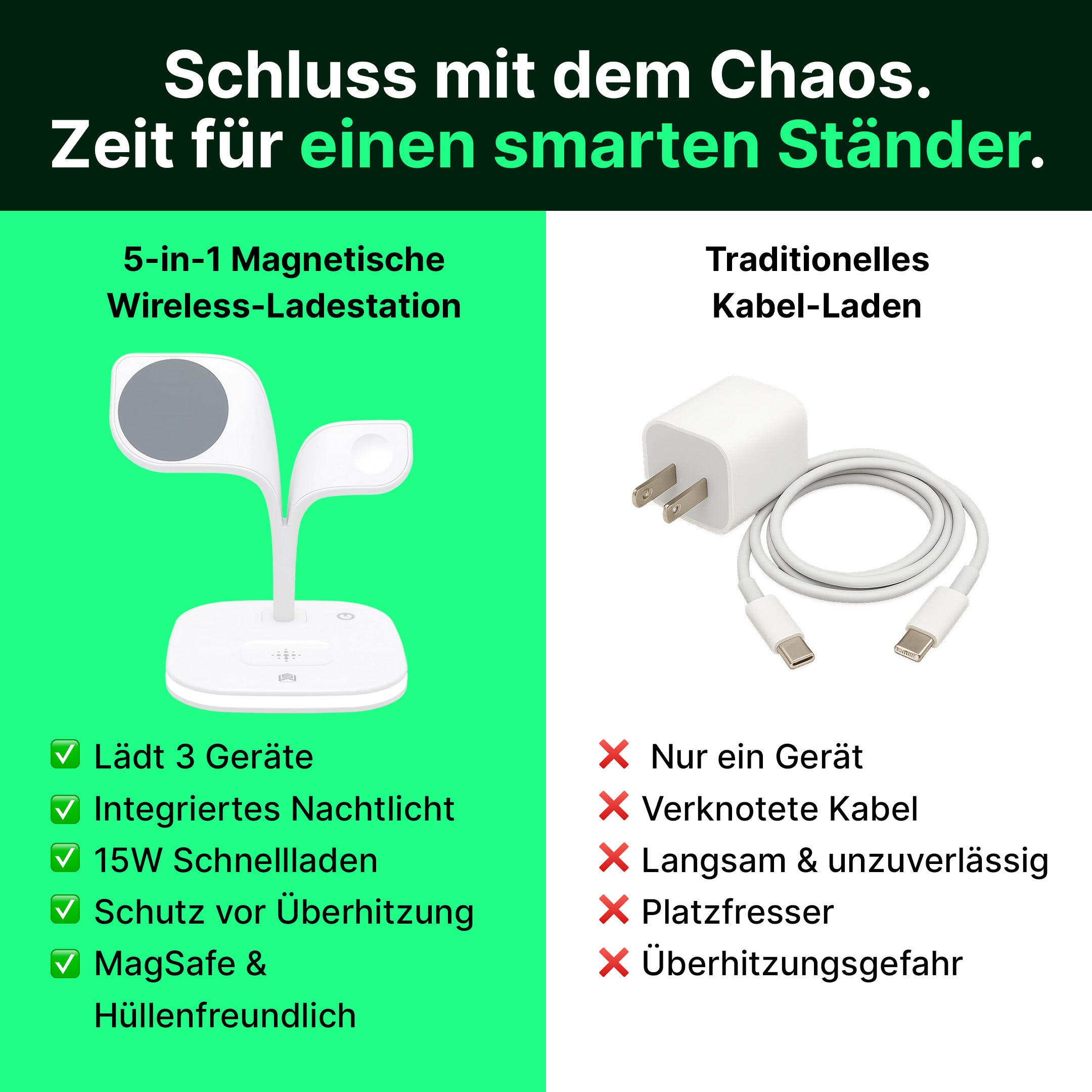 5-in-1 Magnetische Wireless-Ladestation für iPhone, Apple Watch und AirPods