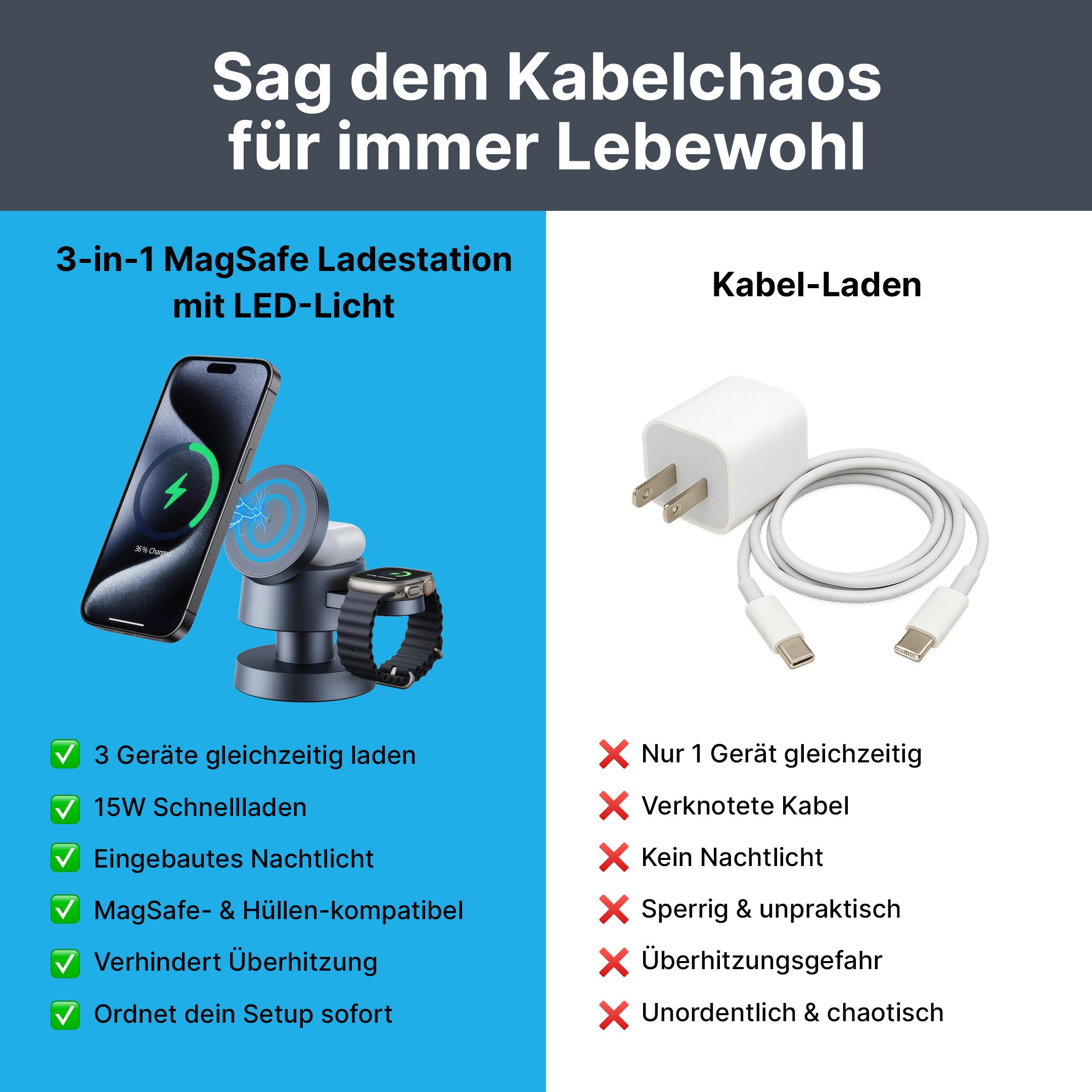 3 in 1 MagSafe-Ladestation mit LED-Licht