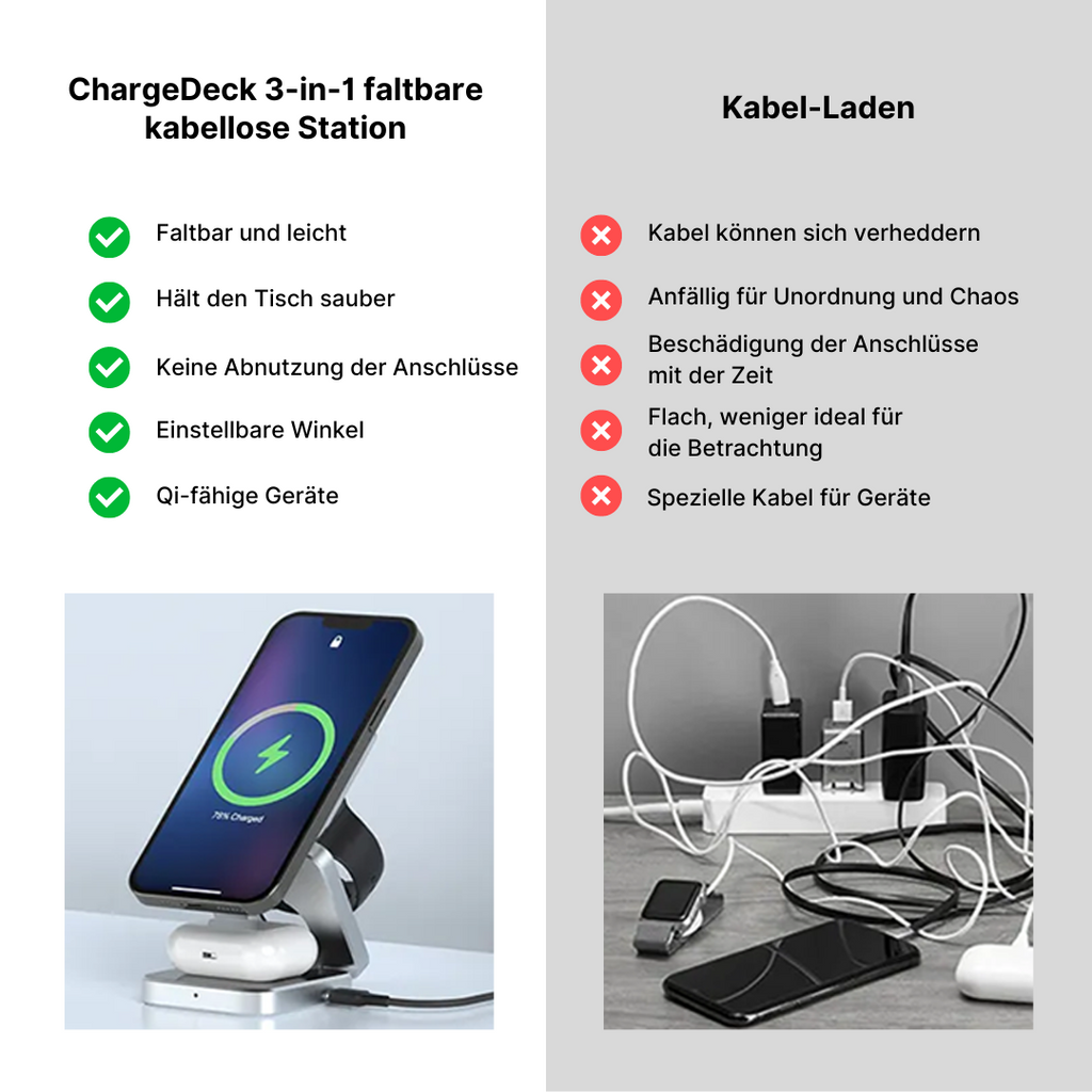 ChargeDeck 3-in-1 Faltbare Kabellose Ladestation - Für Apple & Android