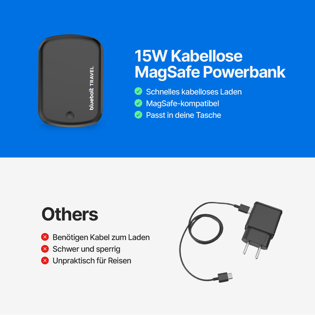 15W Kabellose MagSafe Powerbank