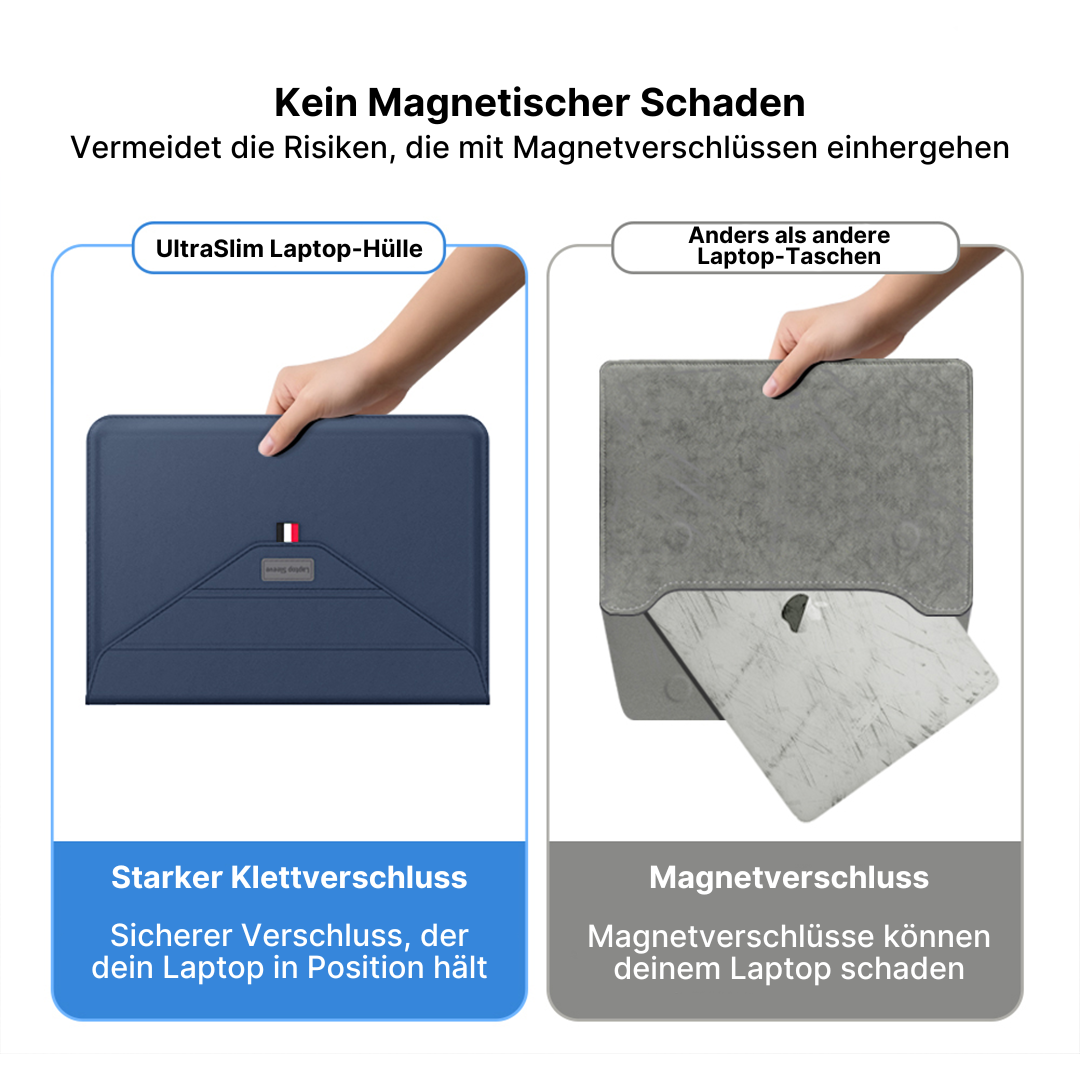 UltraSlim Laptop-Hülle mit Dreiecksstützständer