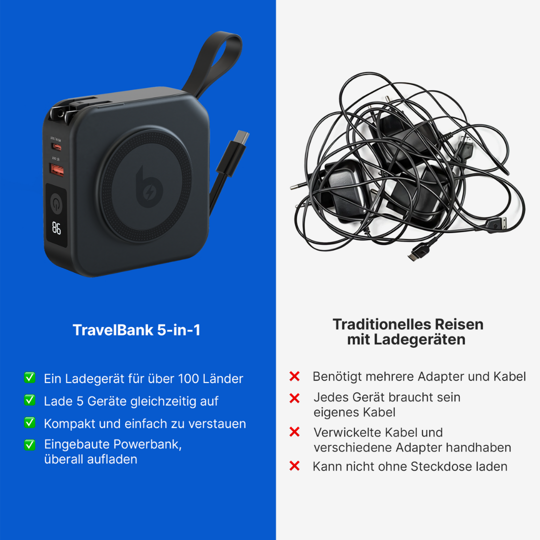 TravelBank 5-in-1-Wandladegerät mit kabelloser Ladematte und Powerbank
