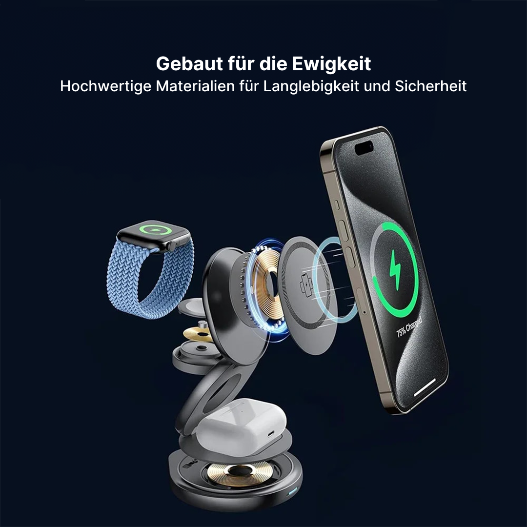 FlexCharge 3-in-1 Magnetisches Kabelloses Ladegerät
