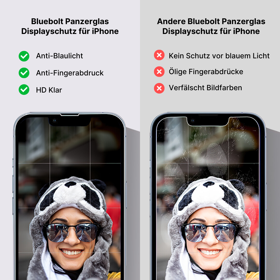 Panzerglas Displayschutz für iPhone