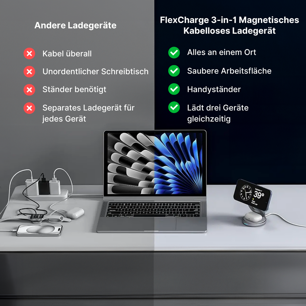 FlexCharge 3-in-1 Magnetisches Kabelloses Ladegerät