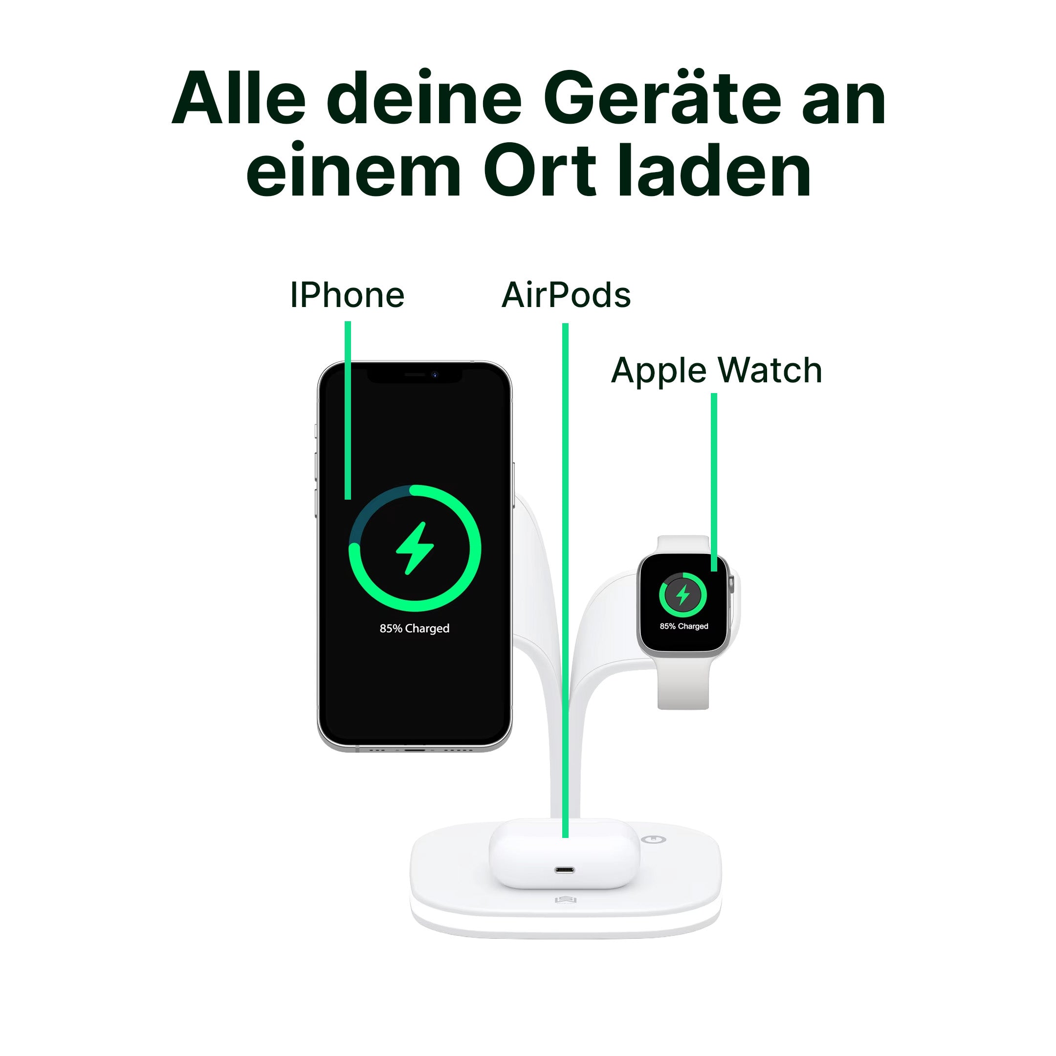 5-in-1 Magnetische Wireless-Ladestation für iPhone, Apple Watch und AirPods