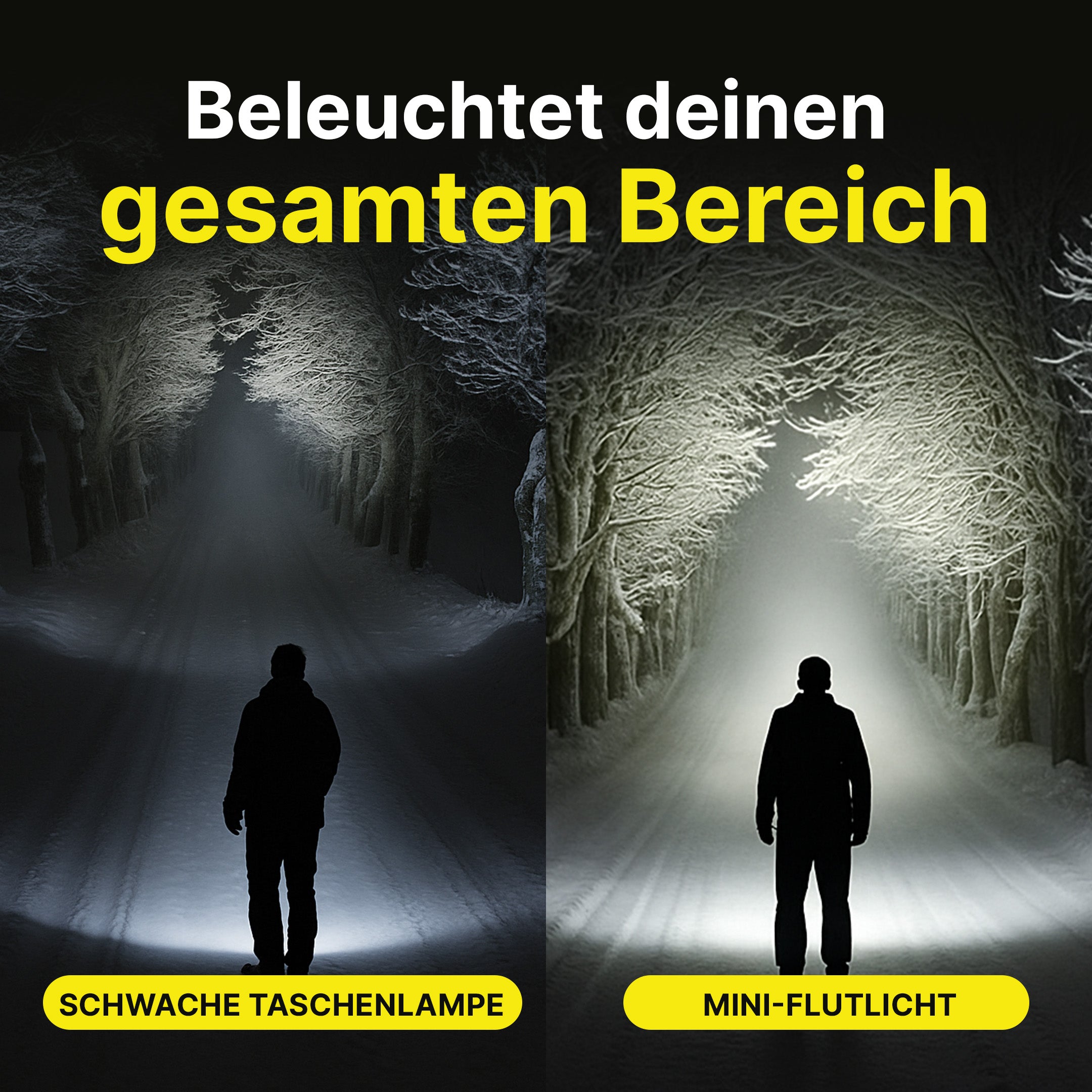 800 Lumen Mini LED Flutlicht