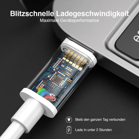 Schnellladendes USB Typ-C zu Typ-C Stromkabel (2 Meter)