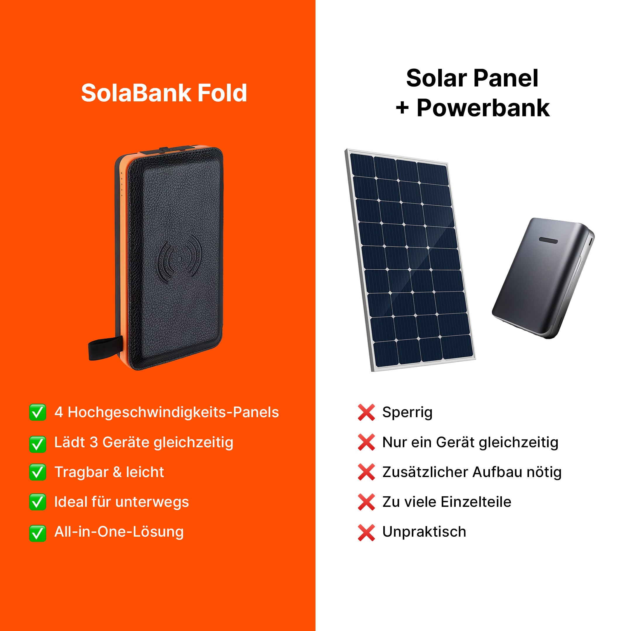 SolaBank Fold Kabellose Powerbank 10000mAh