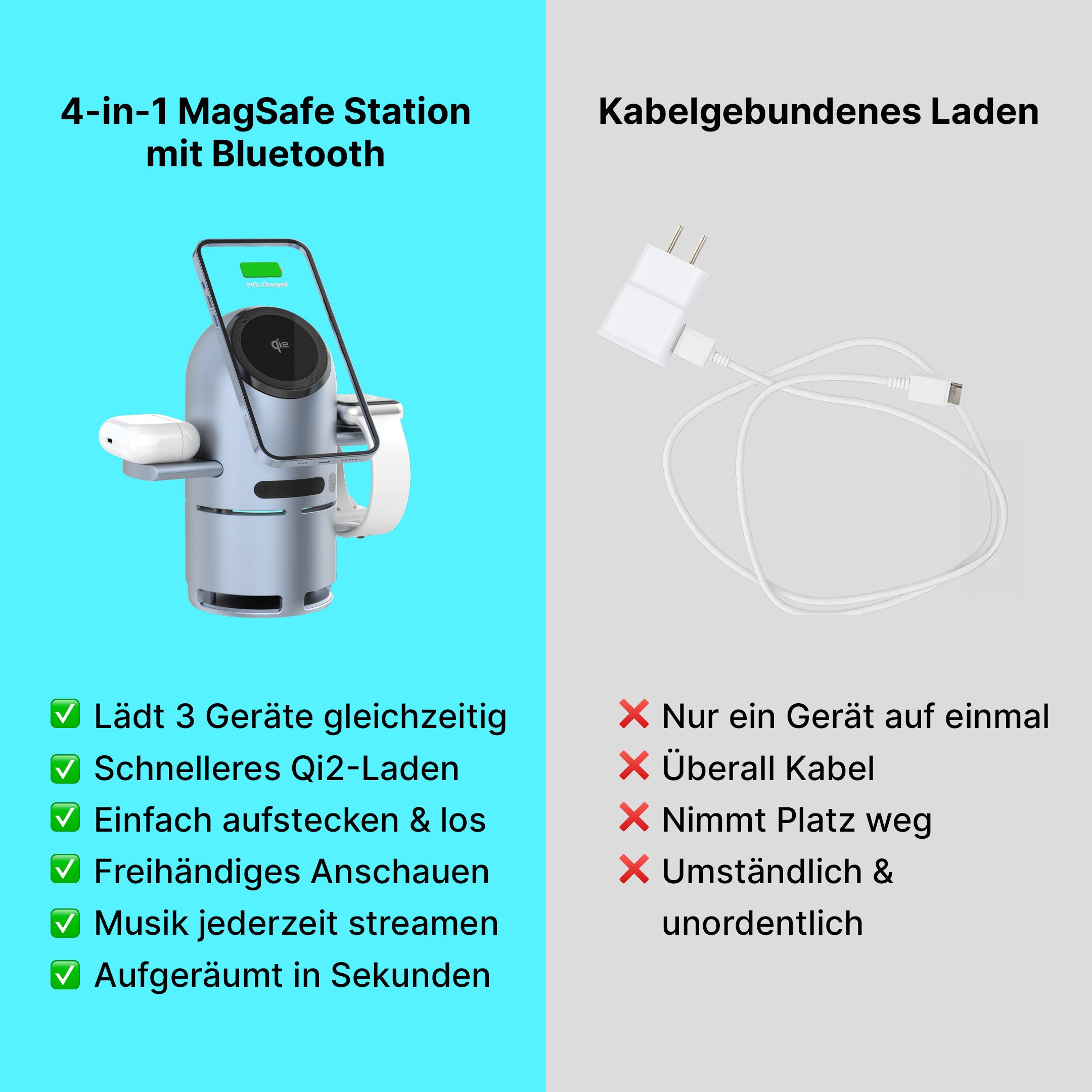 4-in-1 MagSafe Wireless Ladestation mit Bluetooth-Lautsprecher Qi2