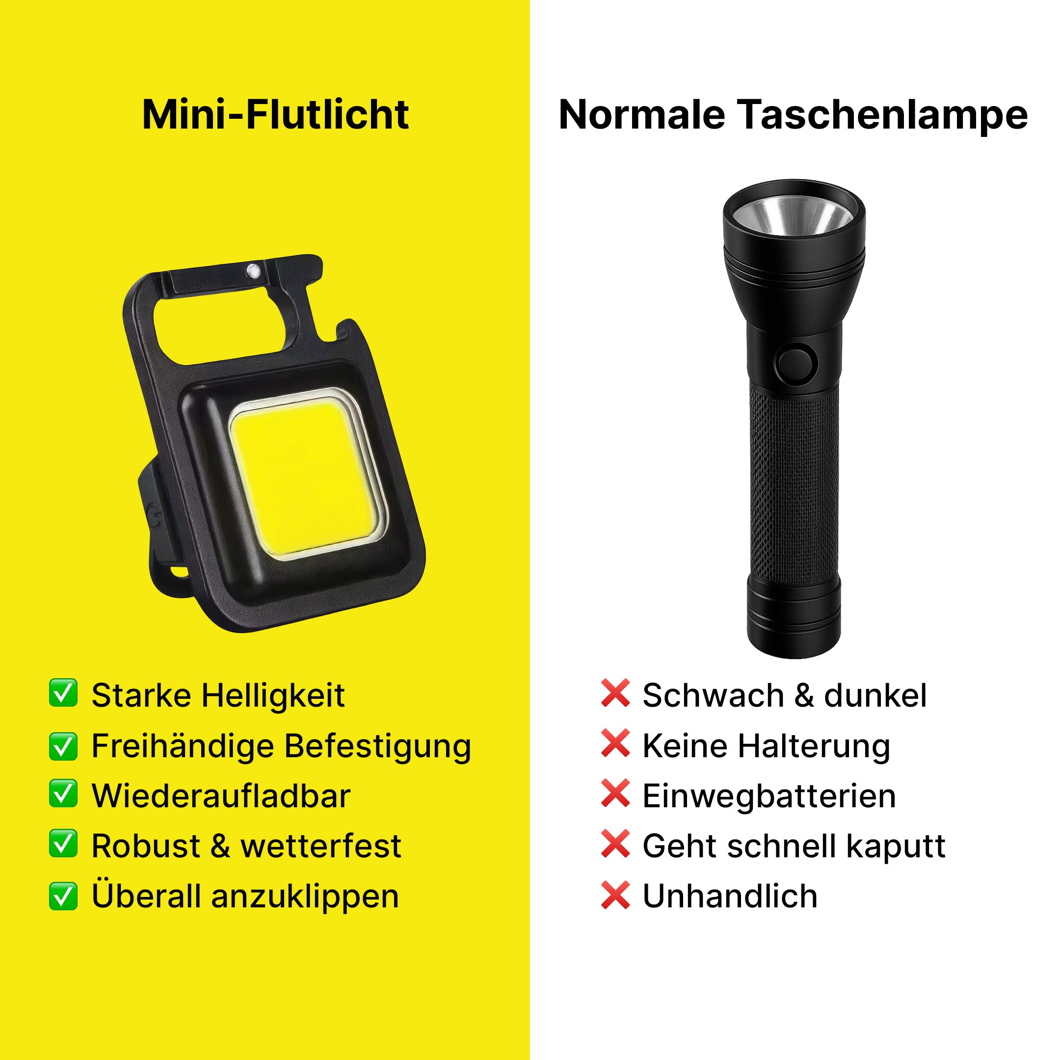 800 Lumen Mini LED Flutlicht