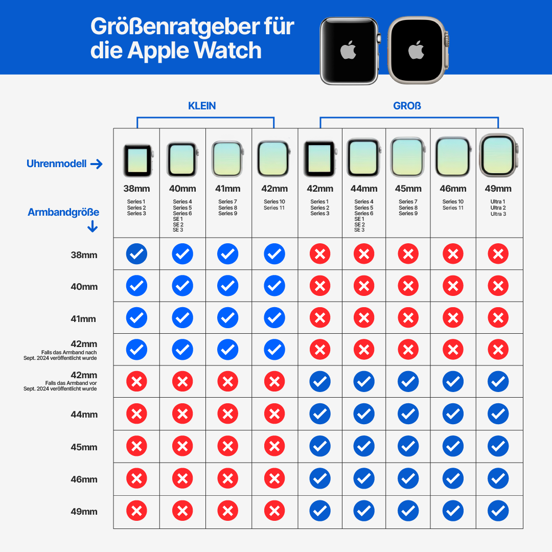Edelstahl-Armband für die Apple Watch