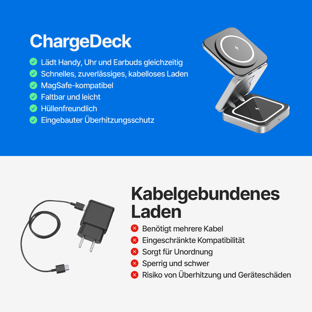 ChargeDeck 3-in-1 Faltbare Kabellose Ladestation - Für Apple & Android
