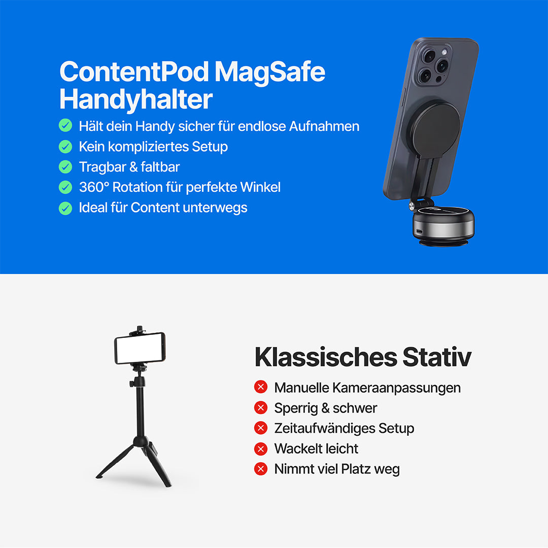 ContentPod MagSafe-Handyhalter