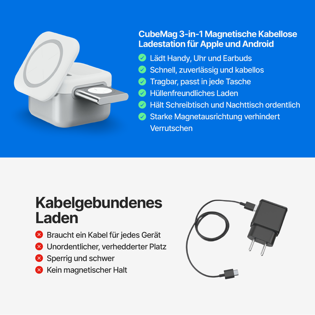 CubeMag 3-in-1 Magnetische Kabellose Ladestation für Apple und Android
