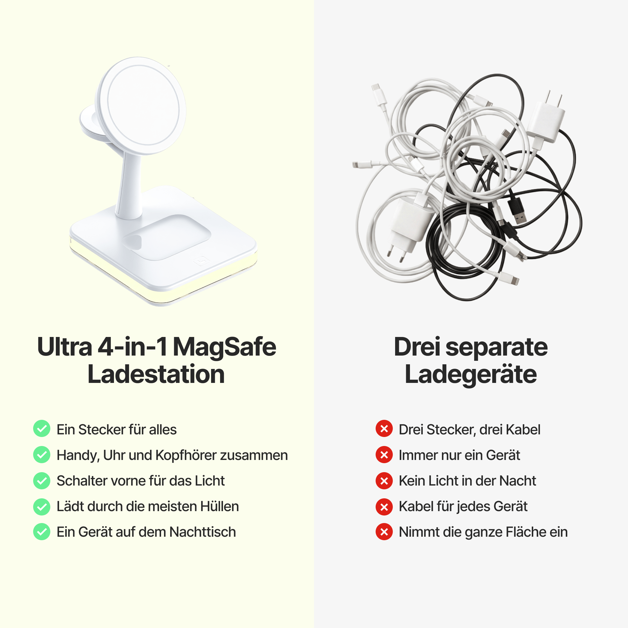 Ultra 4 in 1 MagSafe Kabellose Ladestation
