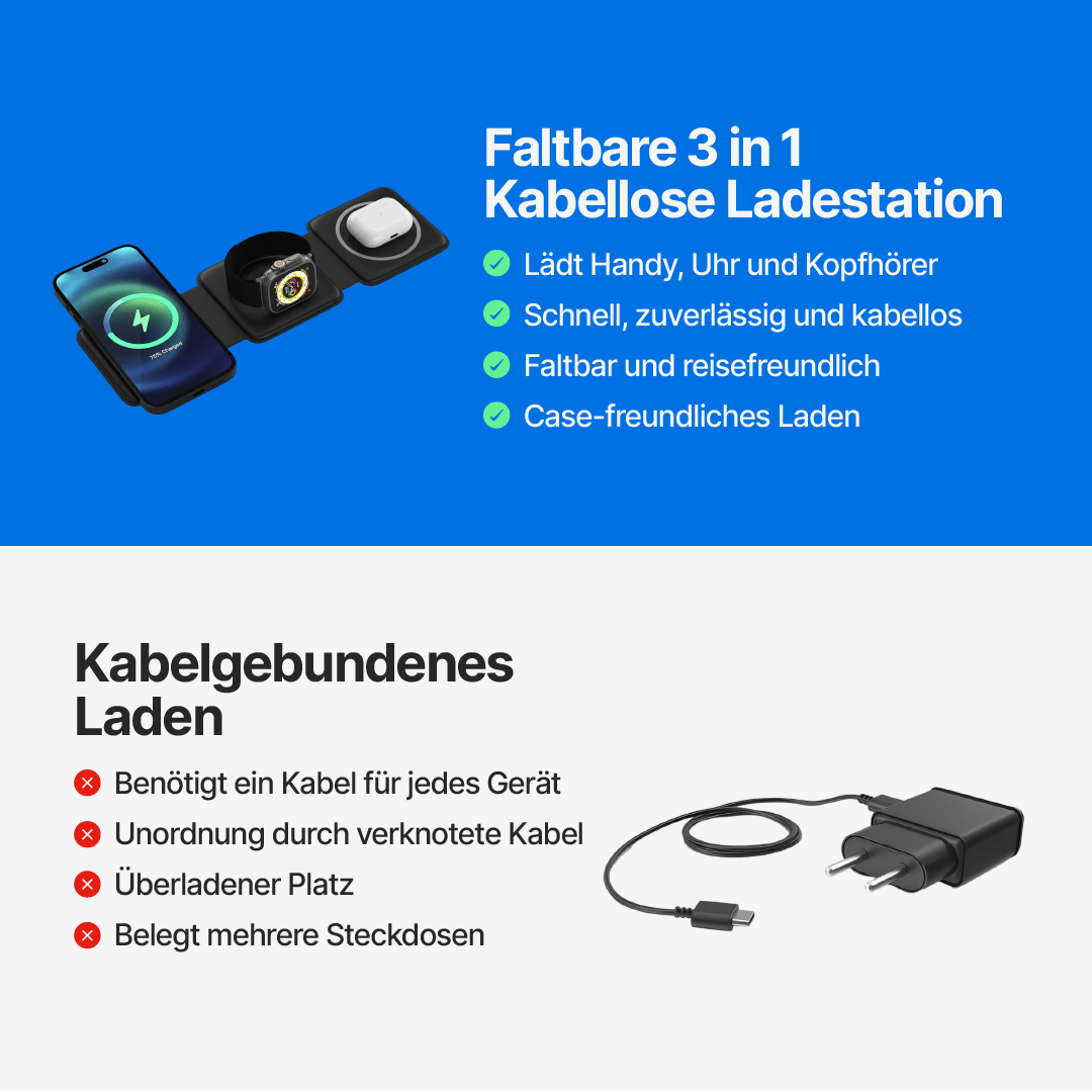 Faltbare 3 in 1 Kabellose Ladestation