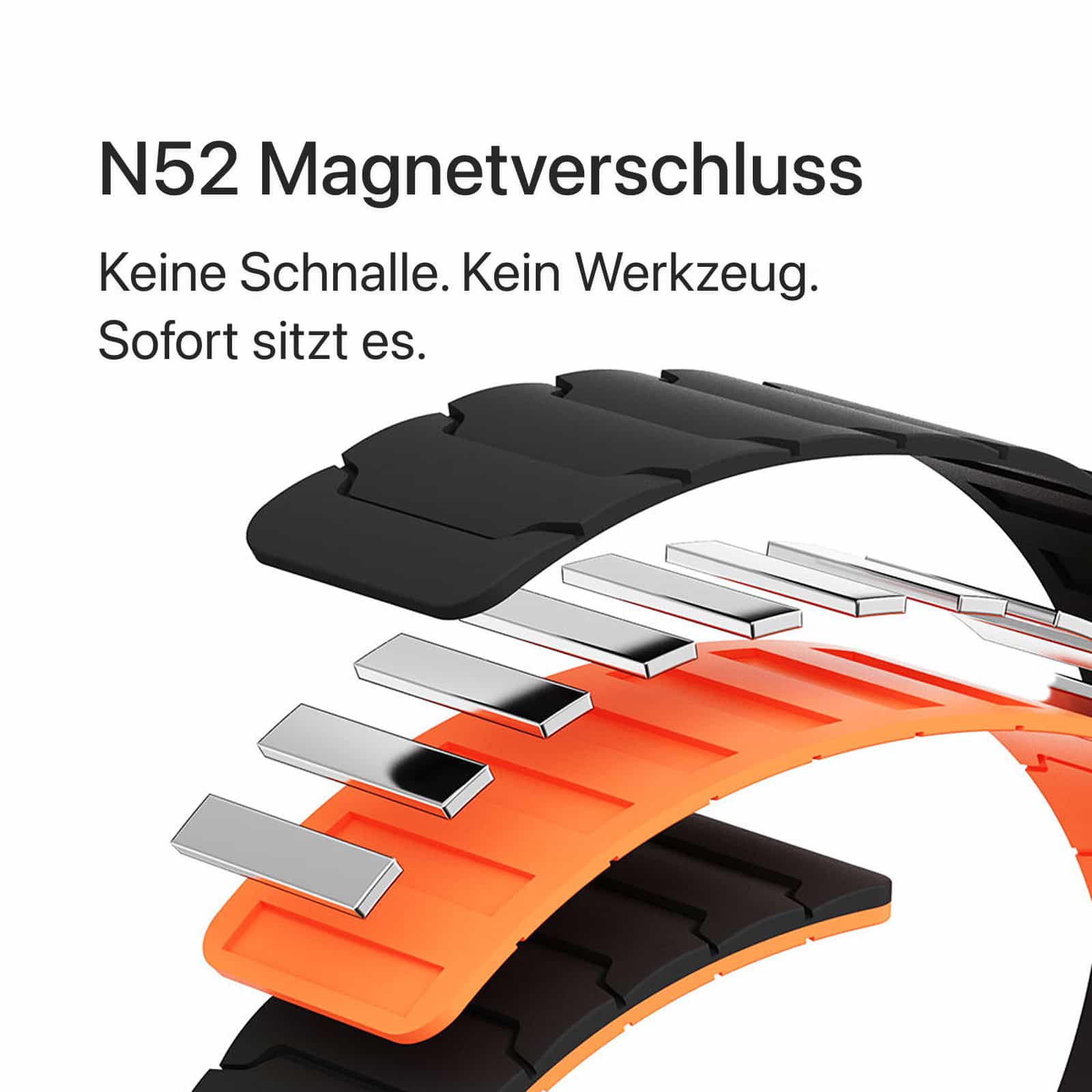 Nevo Pro Magnetarmband