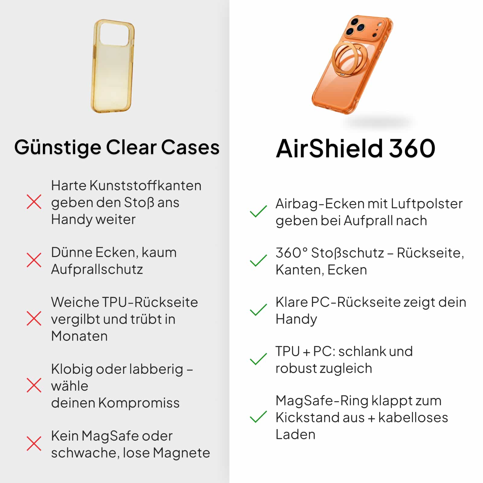 AirShield 360 iPhone Hülle