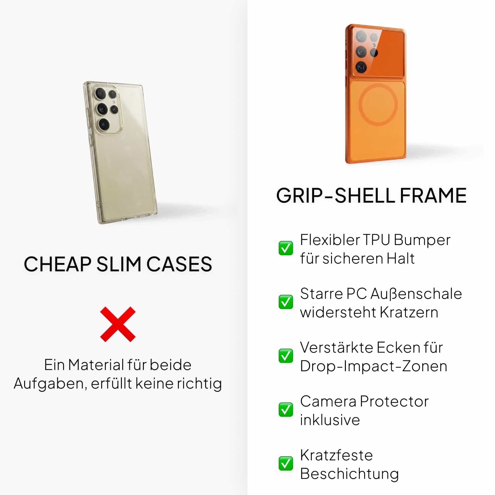 Samsung Galaxy MagSafe-Handyhülle