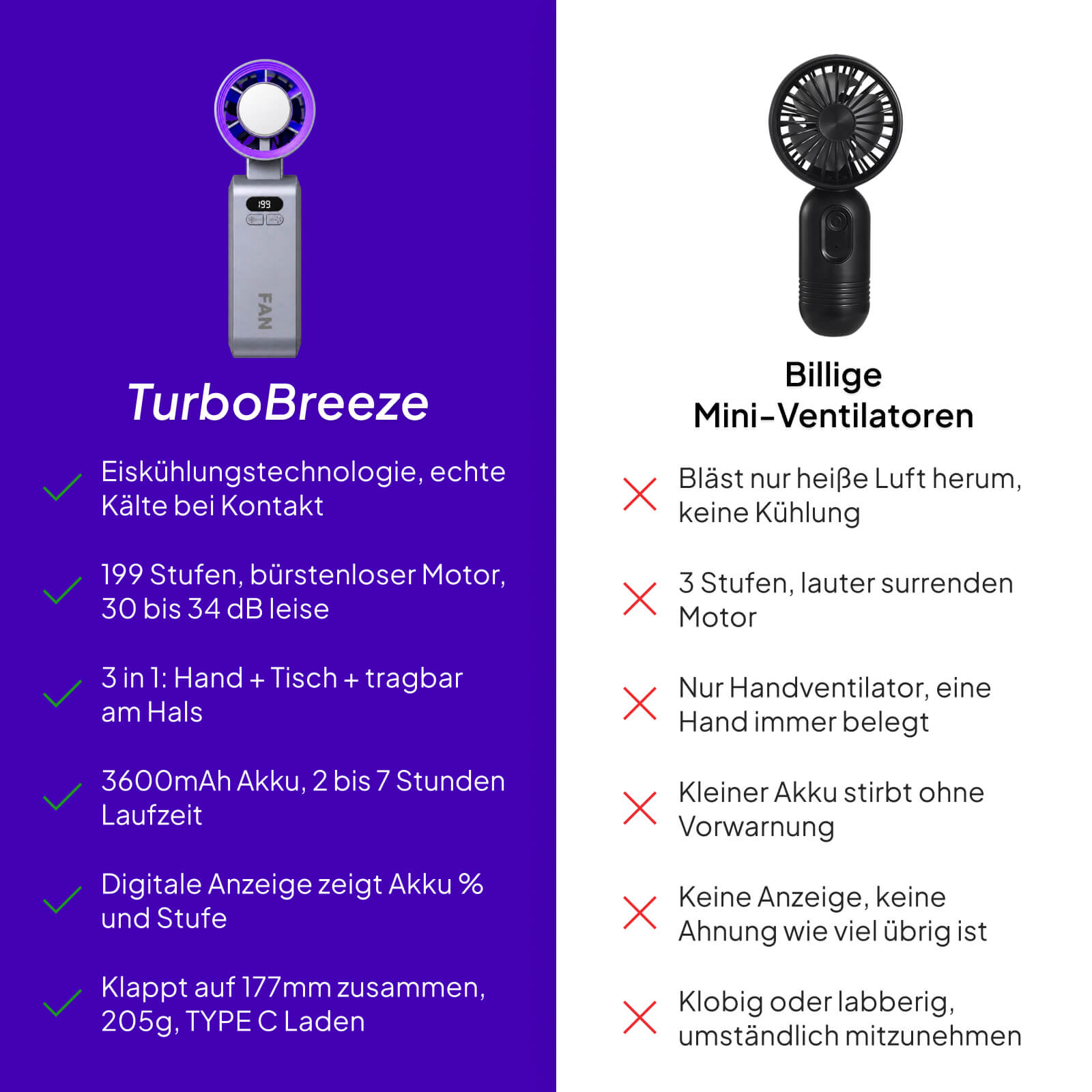 TurboBreeze 3 in 1 Ventilator