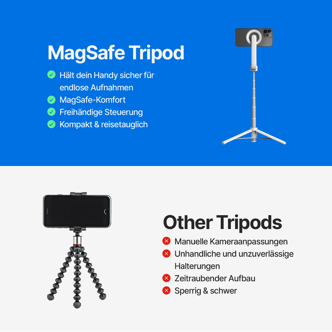 MagSafe Stativ mit kabelloser Fernbedienung für Kreative