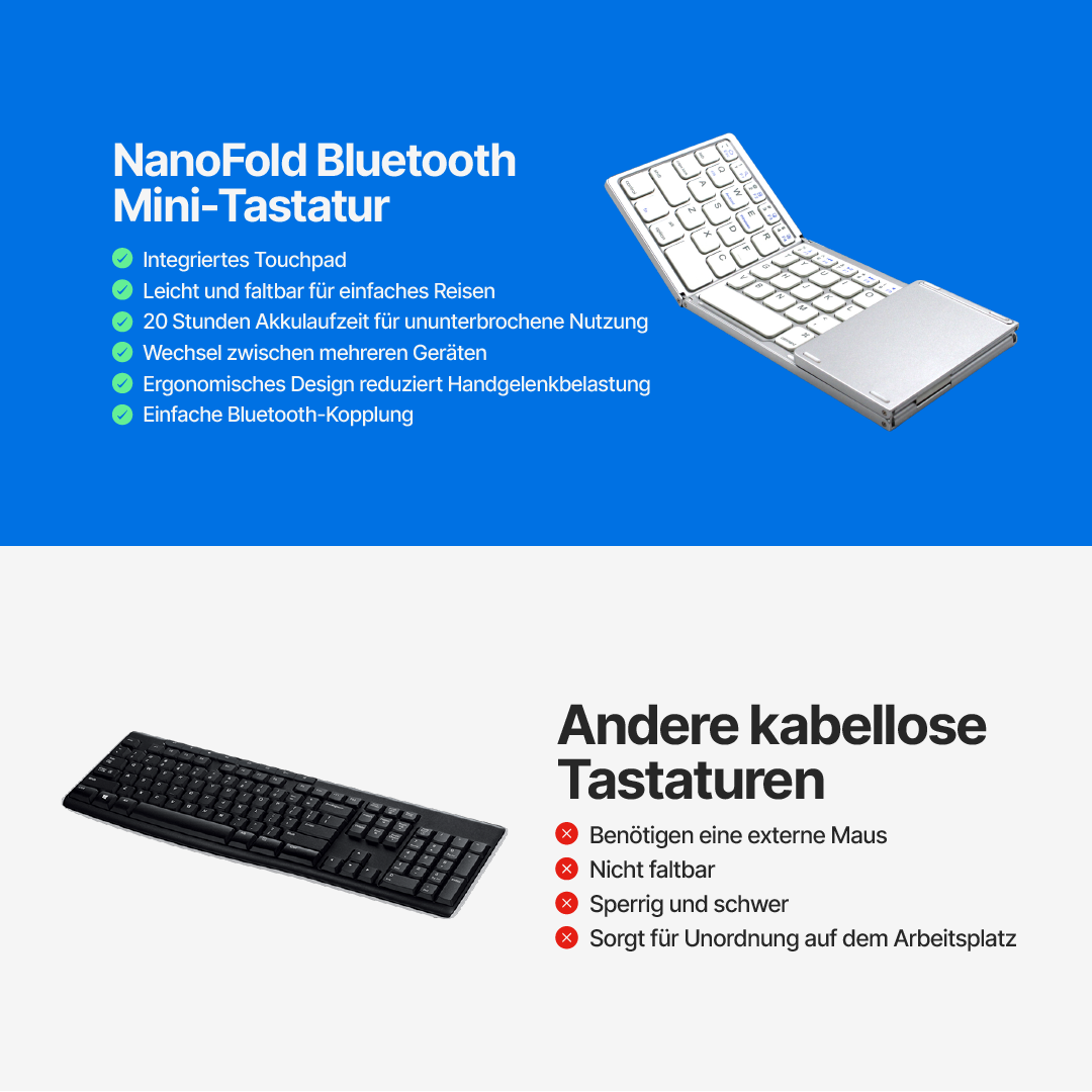 NanoFold Bluetooth Mini-Tastatur