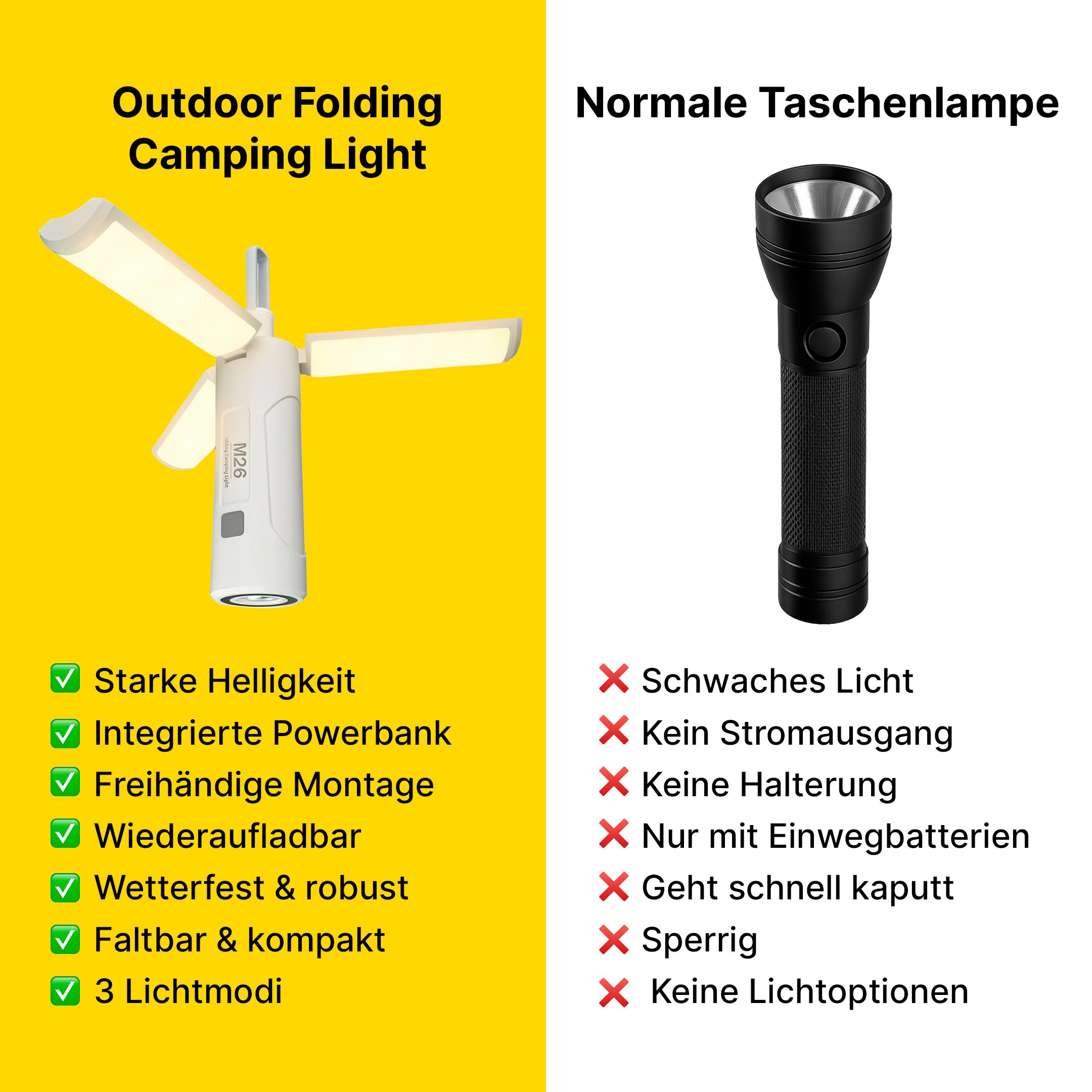 Faltbare Outdoor-Campinglampe mit 8000 Lumen