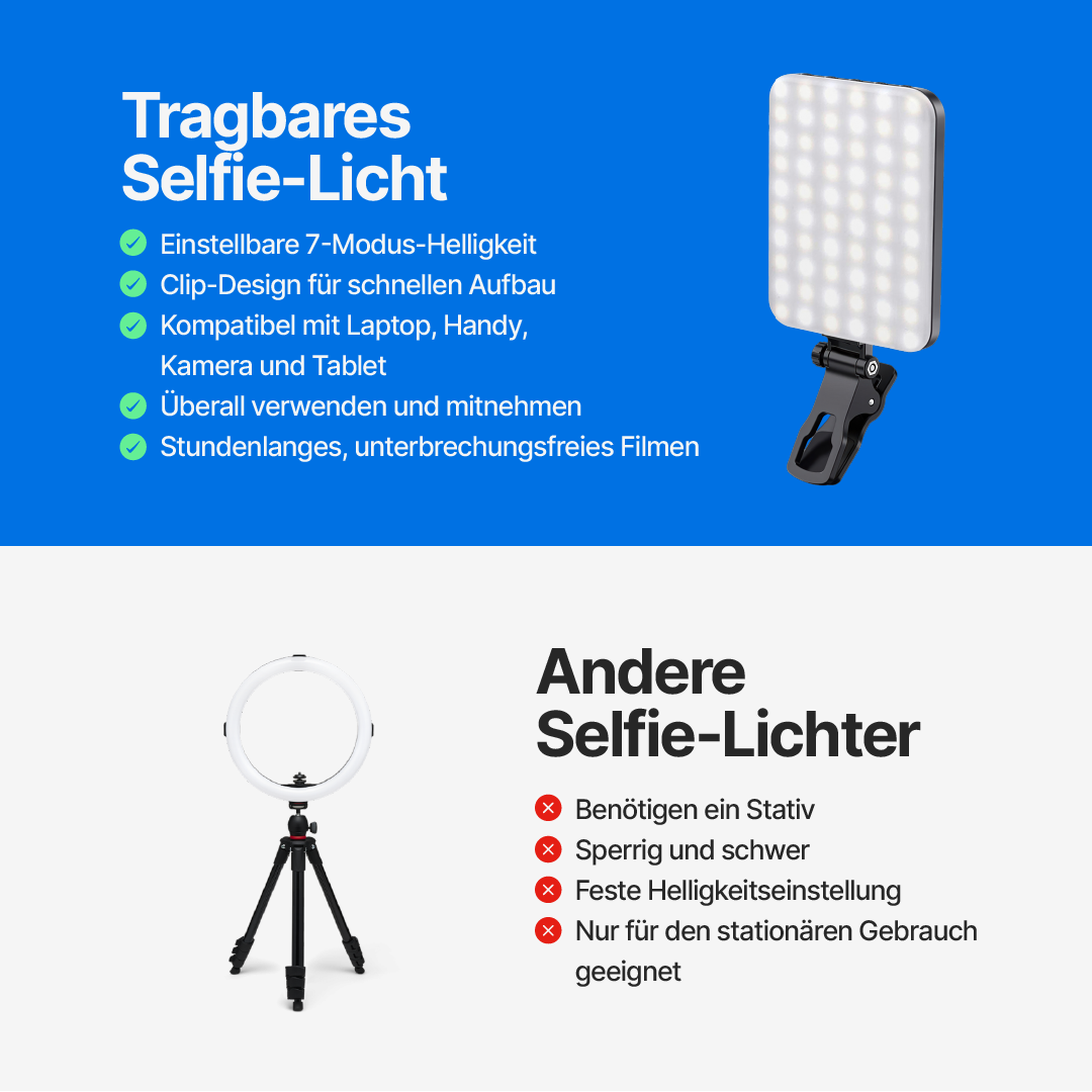 Tragbares Selfie-Licht mit 7 Helligkeitsmodi