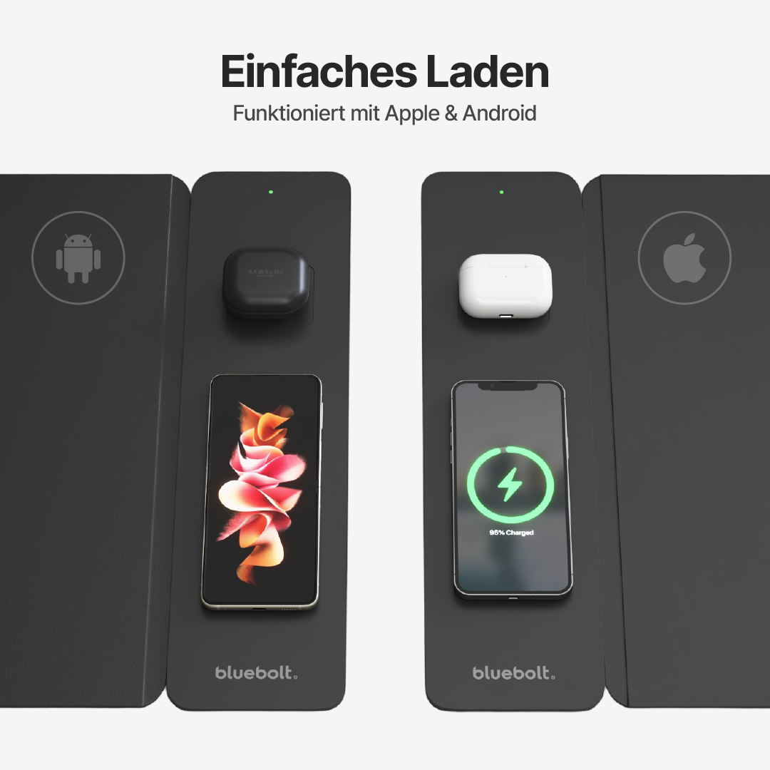 PowerMat Pro DUO Schreibtischunterlage mit kabelloser Ladefunktion