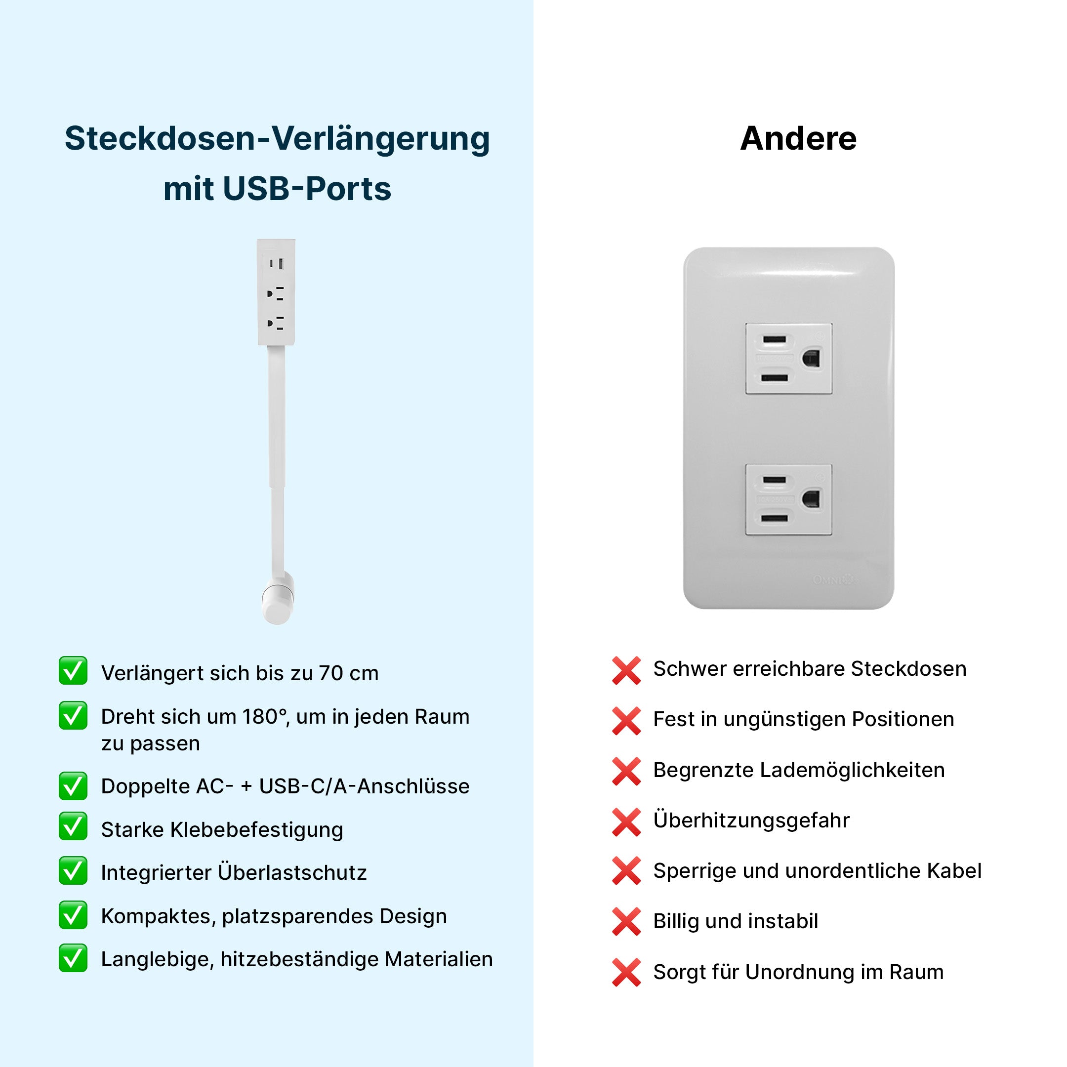 Steckdosen-Verlängerung mit USB-Ports