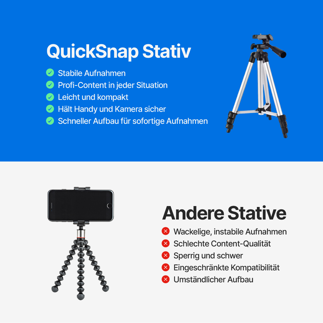 QuickSnap Kamera und Smartphone Stativ