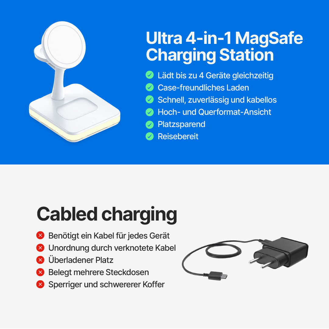 Ultra 4 in 1 MagSafe Kabellose Ladestation