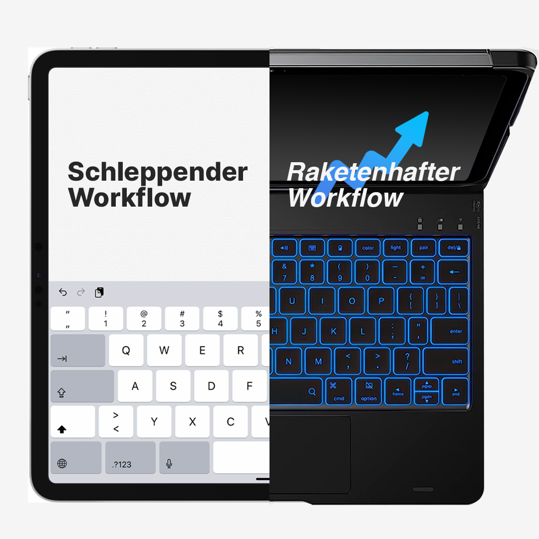 Rotate Pro Kabelloses Tastaturgehäuse für iPad