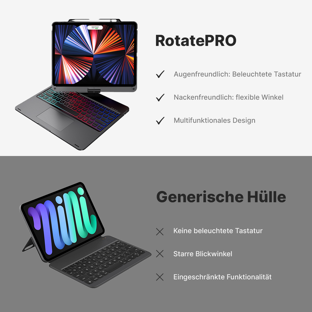 Rotate Pro Kabelloses Tastaturgehäuse für iPad