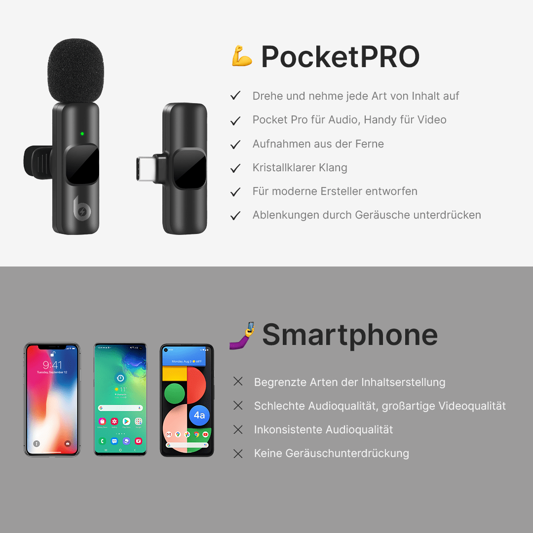 PocketPro Mini Wireless-Mikrofon für Kreative